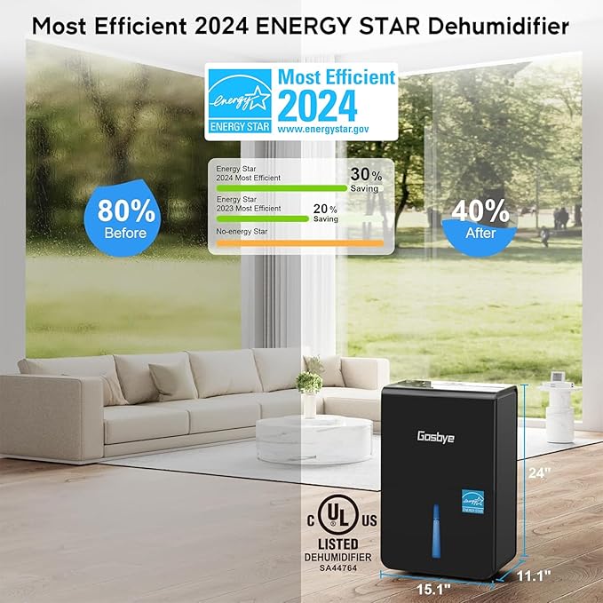 4500 Sq.Ft. 2025 Energy Star Dehumidifier - Image 2