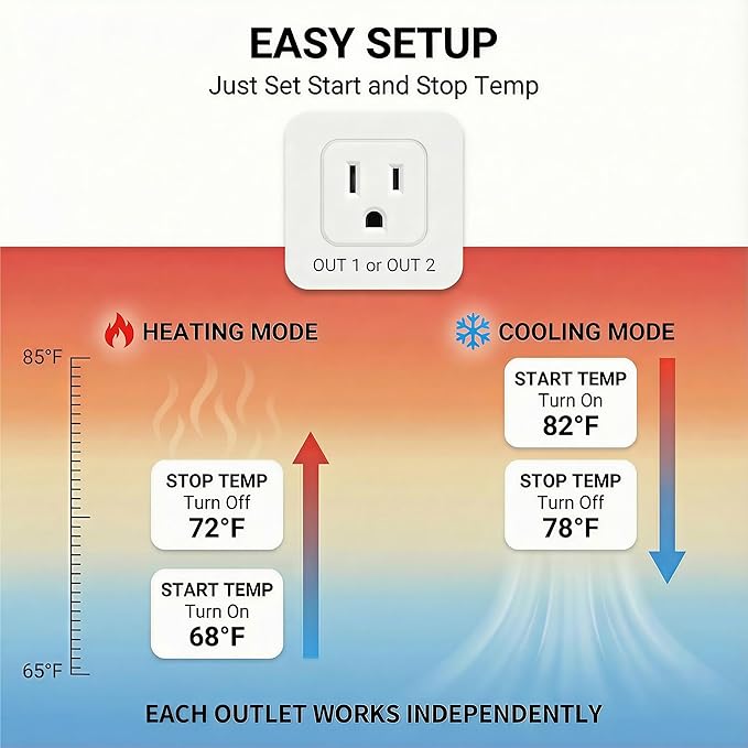 WiFi Temperature Controller - Image 6