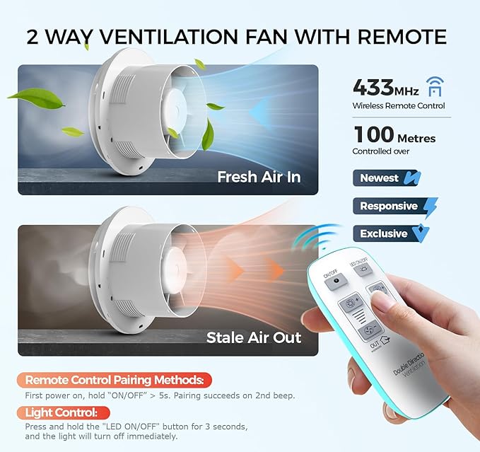 Bathroom Exhaust Fan with Light, 10 RGB Lights Upgraded 2 Way 6 Speed Bathroom - Image 2