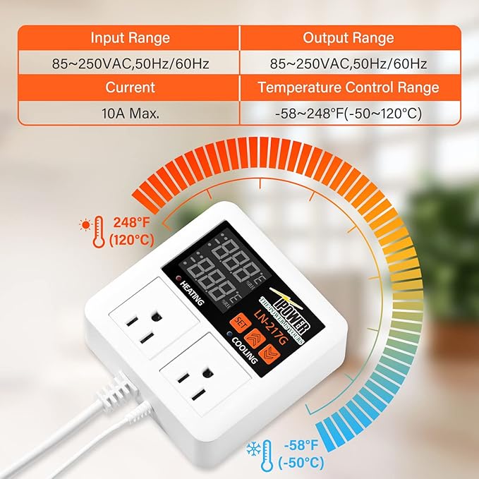 iPower Temperature Controller 1200W 10A Dual Digital Outlet Thermostat Plug - Image 2