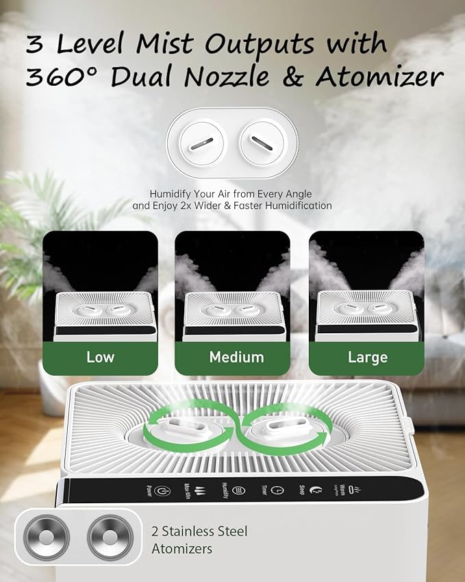 Mifasol Humidifier Large Room Warm and Cool Mist, 5.3Gal/20L Humidifiers - Image 4