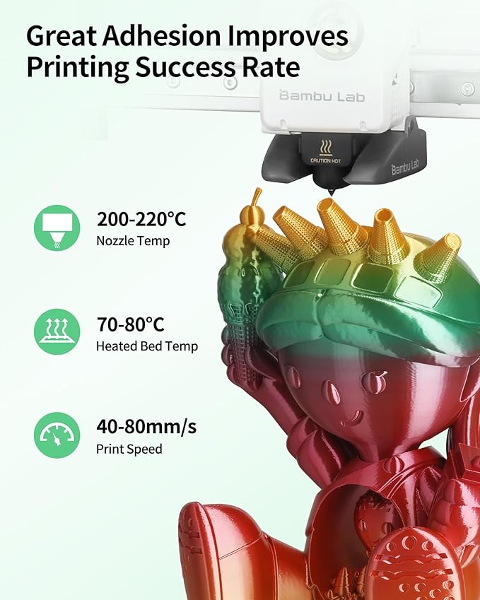 LANDU Silk Rainbow PLA Filament 1.75mm, 3D Printer Multicolor Filament - Image 5