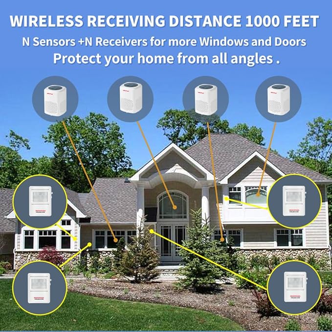 Dog Barking Alarm Motion Detector Outdoor Pir Human Body Motion Sensor Alarm - Image 7