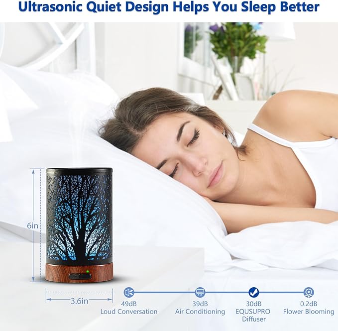 Oil Diffuser with Essential Oils Set – Aromatherapy Diffuser 150ml with 6 - Image 6