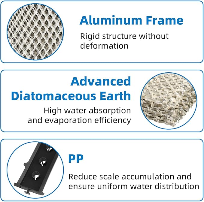 4839 Maintenance Kit with Model 35 Water Panel Humidifier Filter Replacement - Image 5