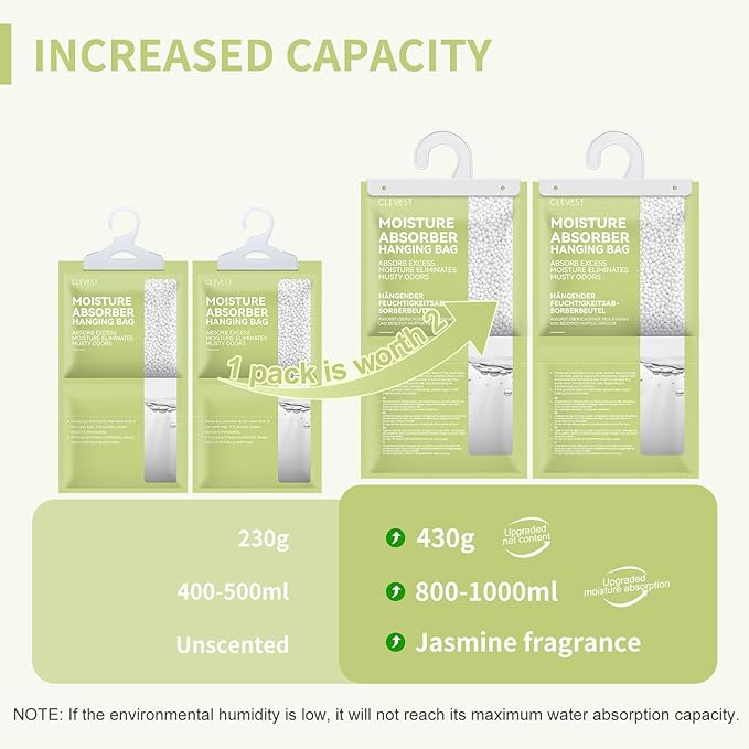 CLEVAST Moisture Absorbers Packets - Image 2