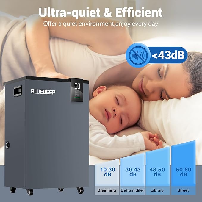 BLUEDEEP 190 Pints Commercial Dehumidifier - Image 6