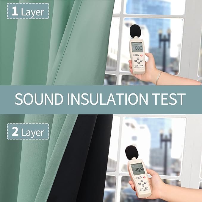 BGment Thermal Insulated 100% Blackout Curtains - Image 5