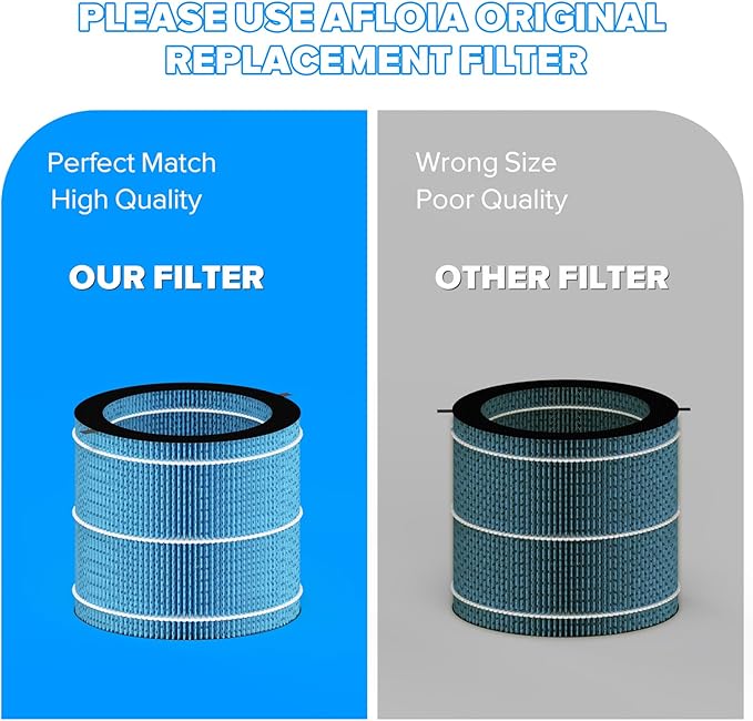 Afloia Washable Humidifier Filter, Wicking Filter, Durable Wet Curtain - Image 7