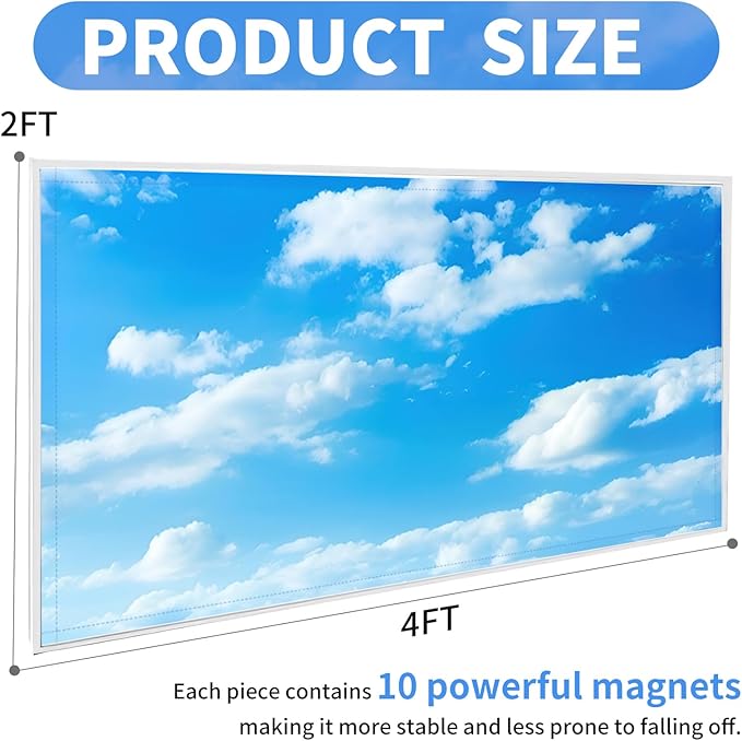 Torixqi 2pcs Fluorescent Light Covers - Image 2