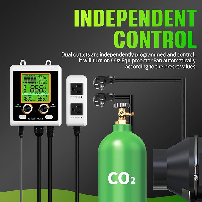 CO2 Controller for Plant, Dual-Plug System for Direct Connection to CO2 - Image 6