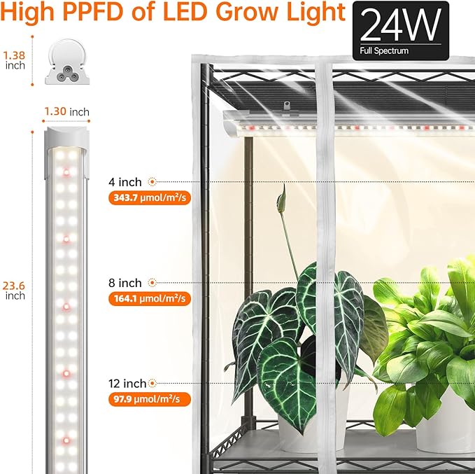 Bstrip Indoor Greenhouse with Grow Light, Mini Green House with 4 Pack 24W Full - Image 5