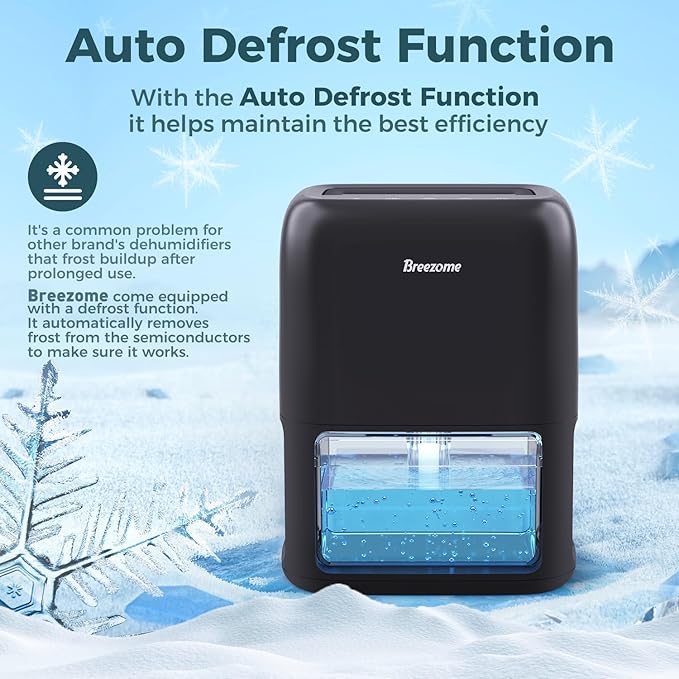 60 OZ Dehumidifiers for Home, Dual-Semiconductor Quiet Dehumidifier - Image 6