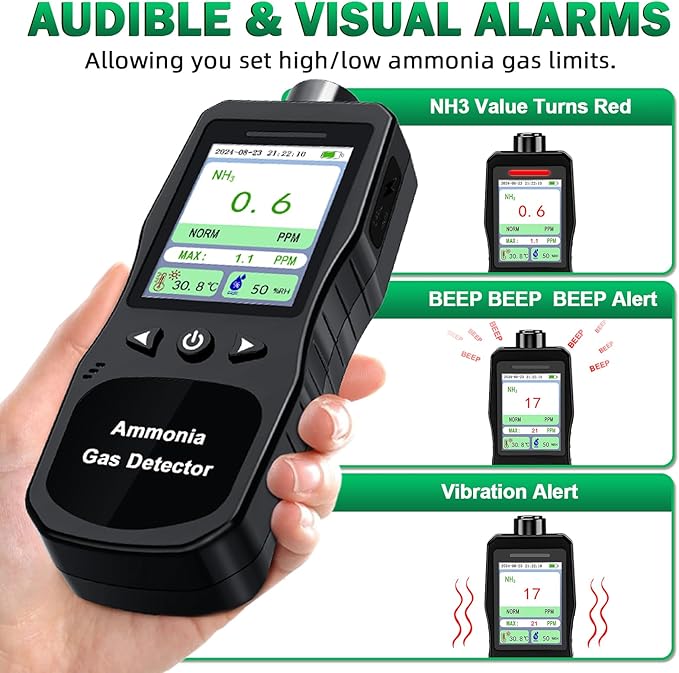 Portable Ammonia Gas Detector, 0-200 PPM Rechargeable Ammonia Gas Monitor - Image 5