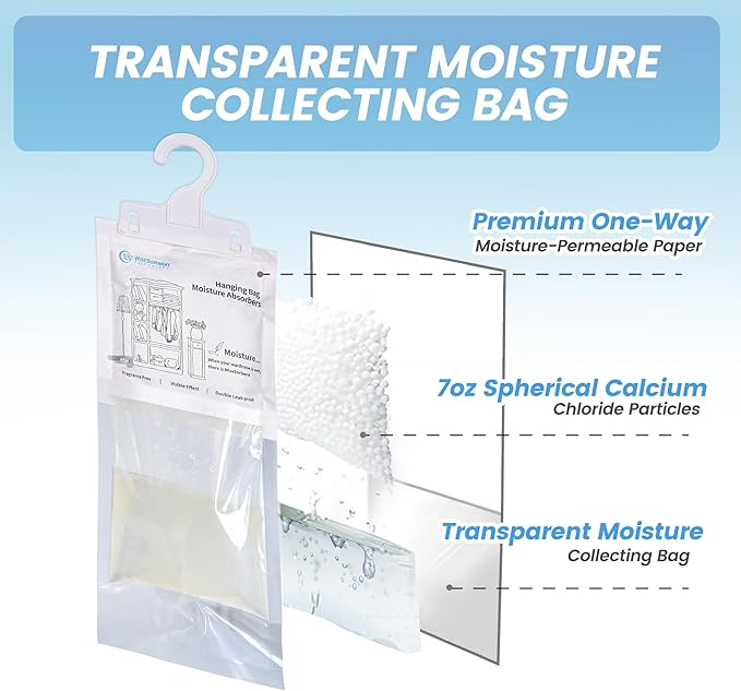 Moisture Absorber Hanging Bags 12 Pack - 7 oz Fragrance-Free Dehumidifier - Image 2