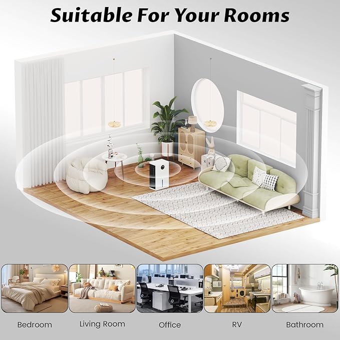 Dehumidifier for Home for Bedroom - Image 9