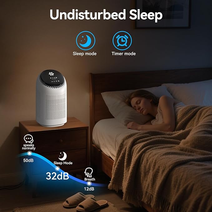Dehumidifier with Purification Function - Image 7