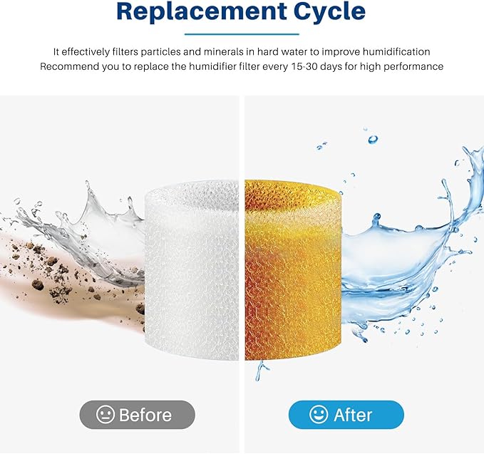 Top Fill Humidifier Filter Replacement - Image 5
