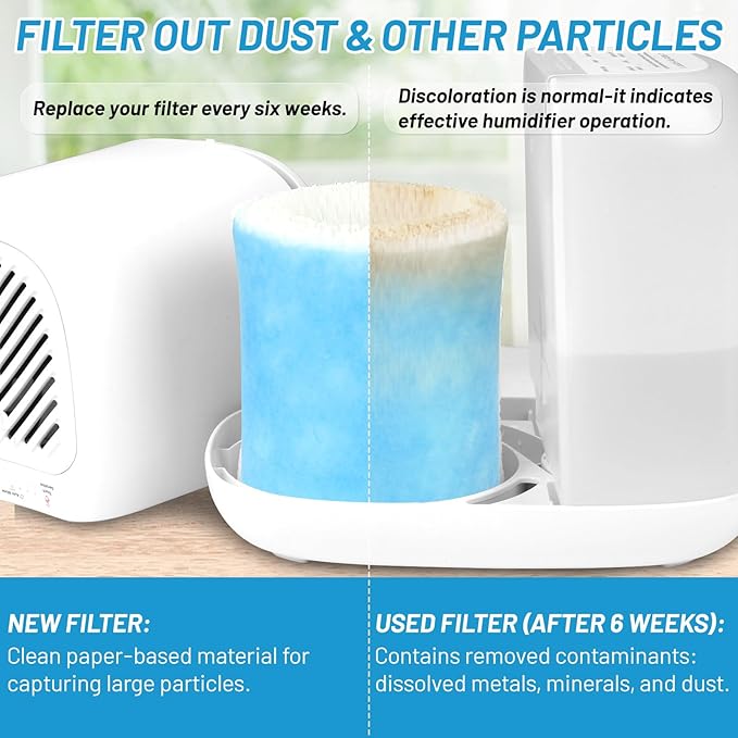 Lemige Premium Humidifier Filter Replacement 2.0 - Image 6