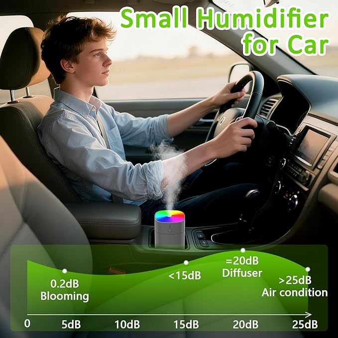 Portable Mini Humidifiers for Bedroom, 400ml Aroma Diffuser for Home Personal - Image 5
