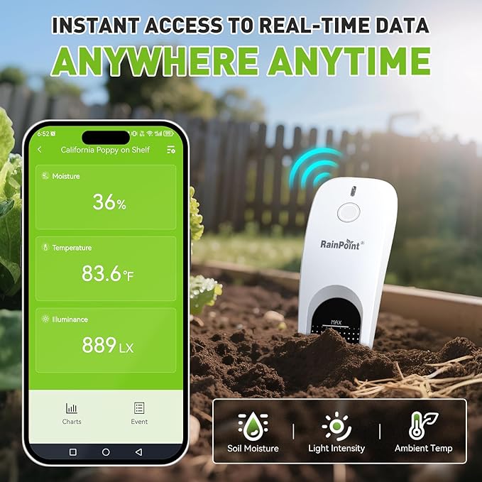 RainPoint 3-in-1 APP Remote Monitoring WiFi Soil Meter - Image 2