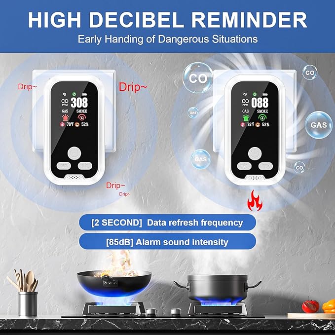 2-Pack 5 in 1 Carbon Monoxide Smoke Combustible Gas Detector Portable Plug in - Image 5