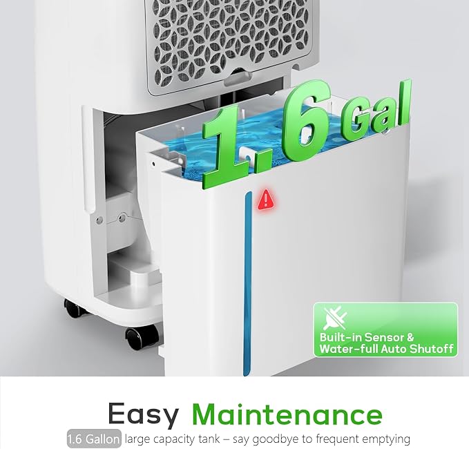 5500 Sq.Ft Dehumidifier for Basement - Image 5