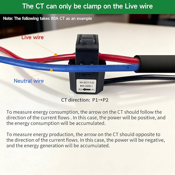 Smart Home Energy Monitor with 3 200A Clamps EdgeAnt, Real-Time Accurate Energy - Image 6