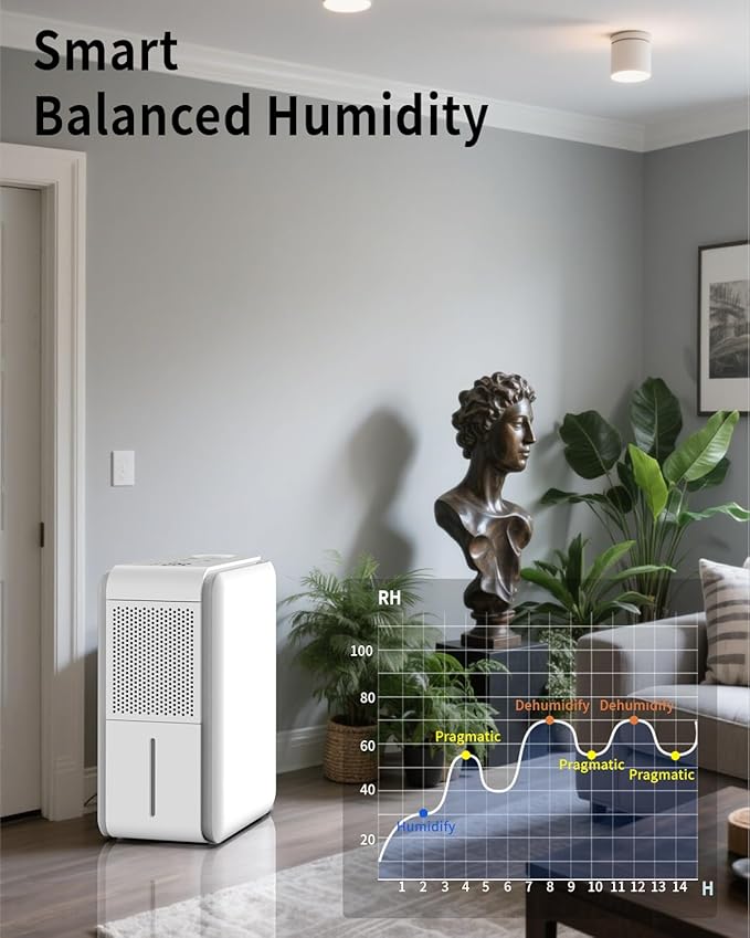 3 in 1 Dehumidifier, Humidifier & Air Filtration & aroma diffuser combo - 39Oz - Image 4