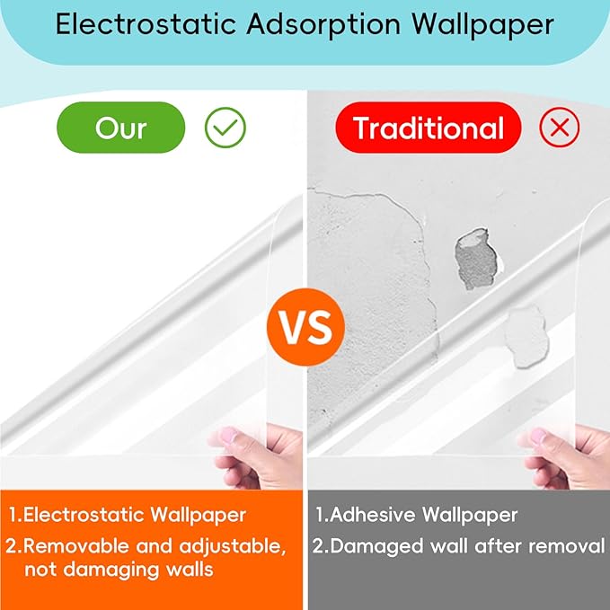 Yootiko Wall Protector Clear Contact Paper Electrostatic Absorption Shelf - Image 2
