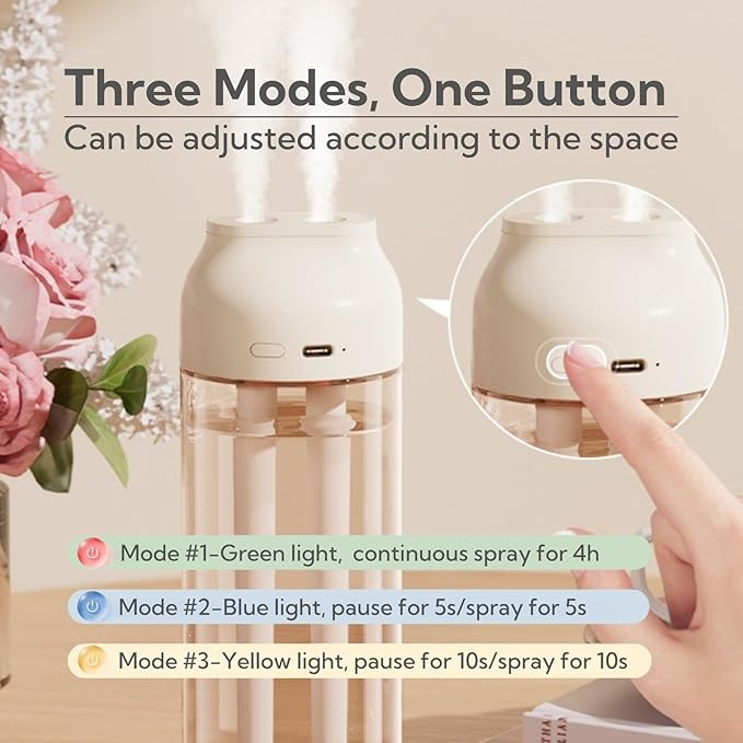 Portable Small Humidifier Dual Nozzle - Image 4