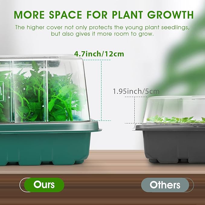 Seed Starter Tray with Grow Light, 96-Cell Seed Starter Kit, Seedling Starter - Image 5