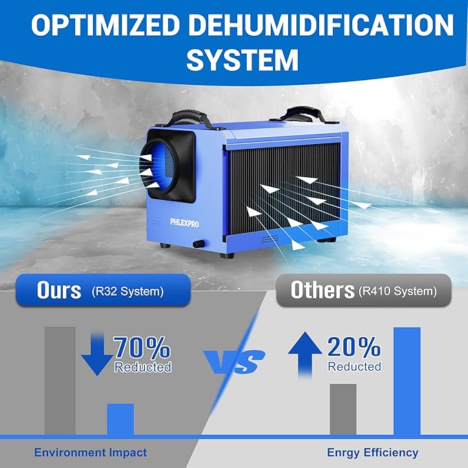 145 Pint Commercial Dehumidifier - Image 7