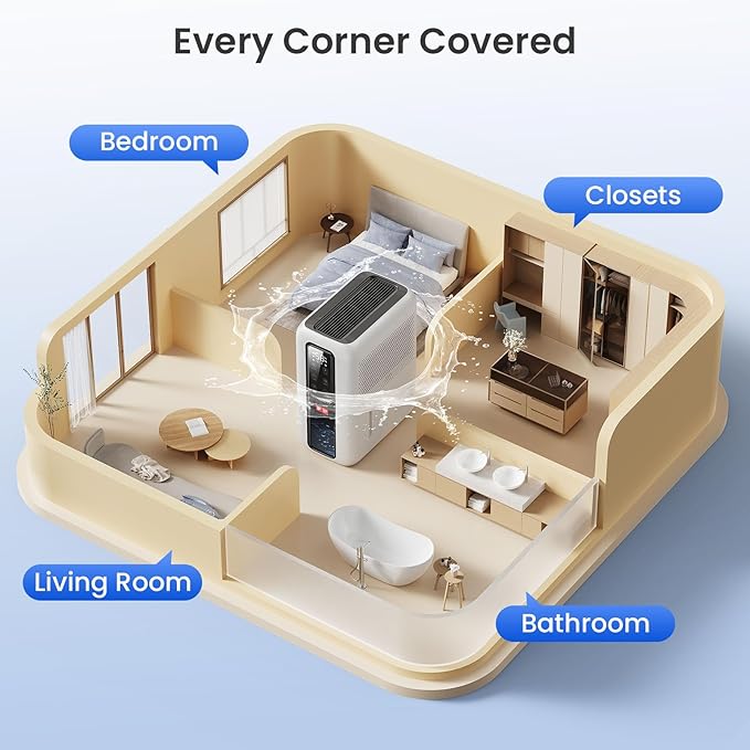 Dehumidifier for Home, Dehumidifiers for Bathroom, Living room, Closet - Image 8