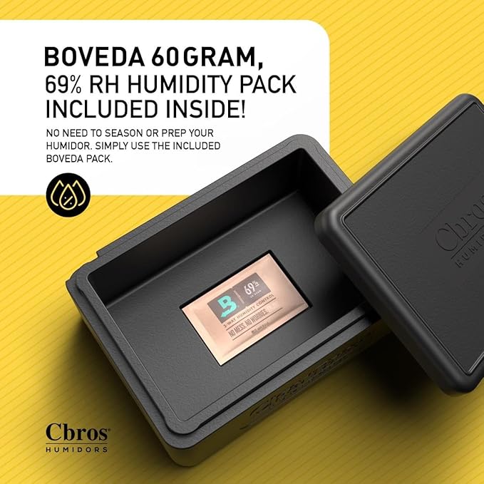 Cbros 69% Two- Way Humidity Control Box Powered by Boveda, Moisture Absorber - Image 5