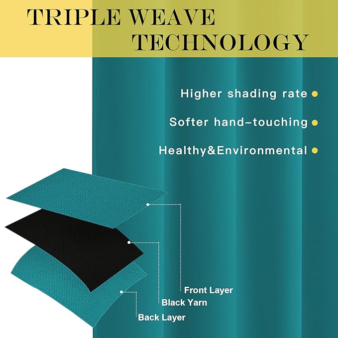 NICETOWN Blackout Curtain for Bedroom - Image 3