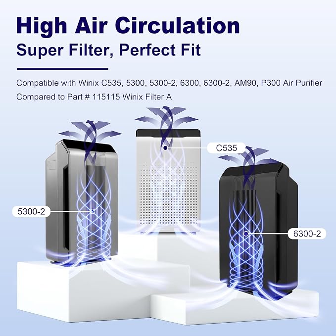 115115 Pet Care Replacement Filter A - Image 2