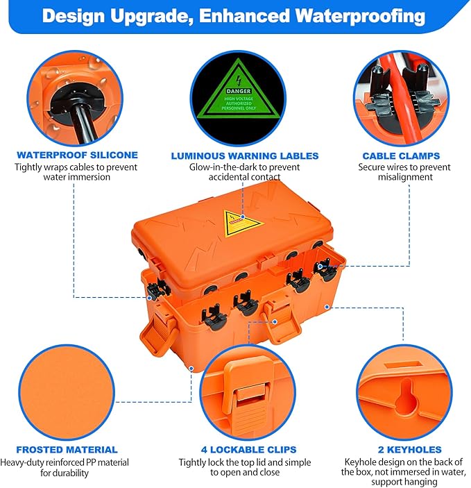 Hrensaw Medium Outdoor Electrical Box, Weatherproof Connection Box w/6 Cable - Image 3