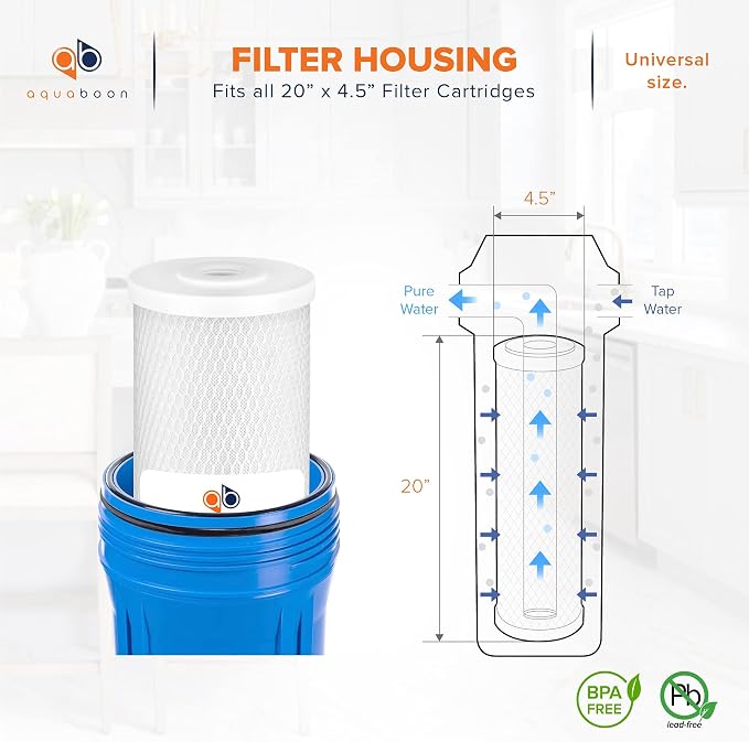 Aquaboon 5 Micron 20 x 4.5 Water Filter Cartridges Set of 8, Whole House Water - Image 5
