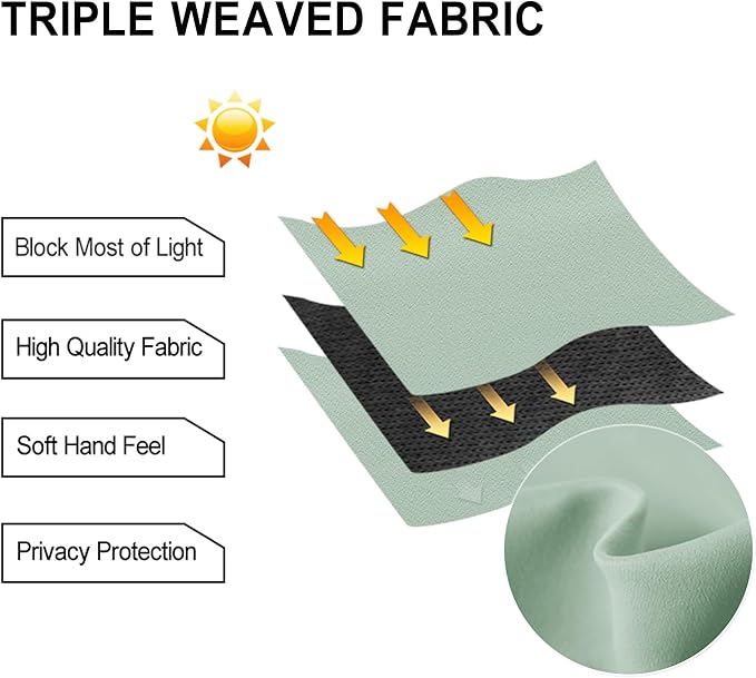 DWCN Blackout Curtain Panel for Bedroom - Image 4