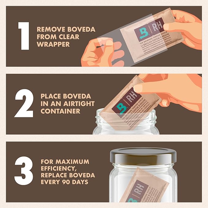 Boveda 58% Two-Way Humidity Control Packs - Image 3