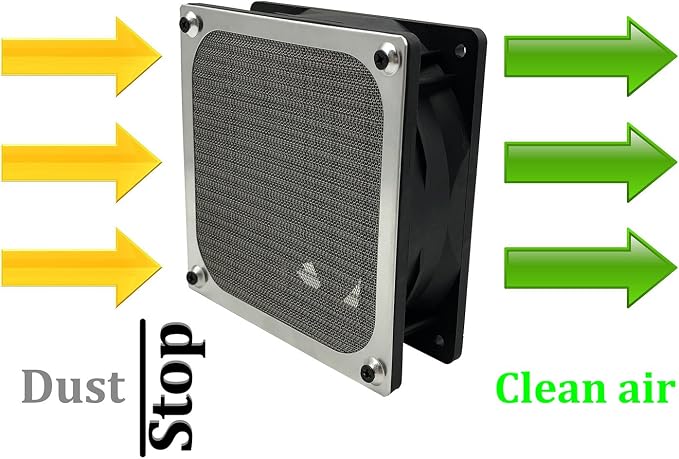140mm PC Computer Case Fan Dust Filter Grills Dustproof Case Cover - Image 6