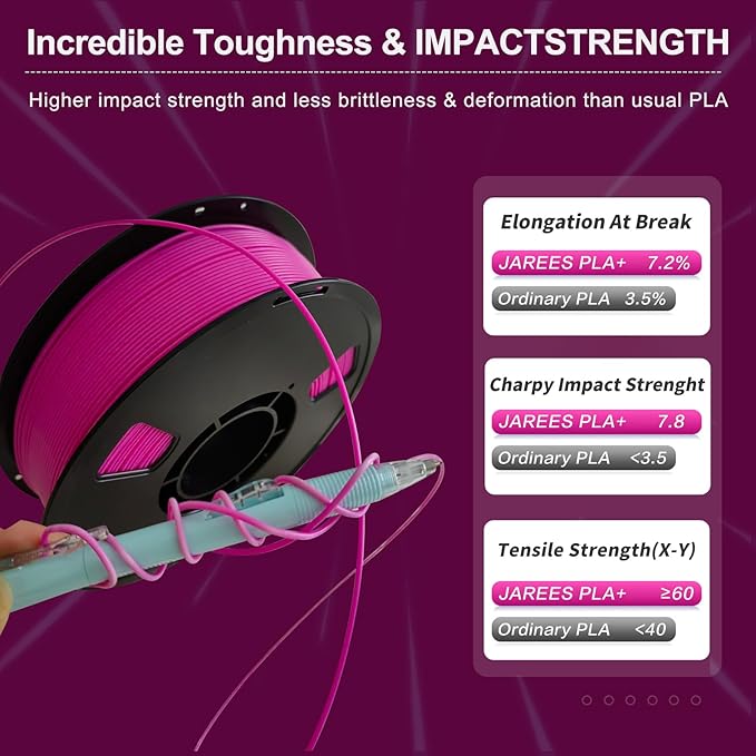 PLA Plus Filament 1.75mm, Higher Toughness Magenta Pink Rose 3D Printer Filament - Image 2