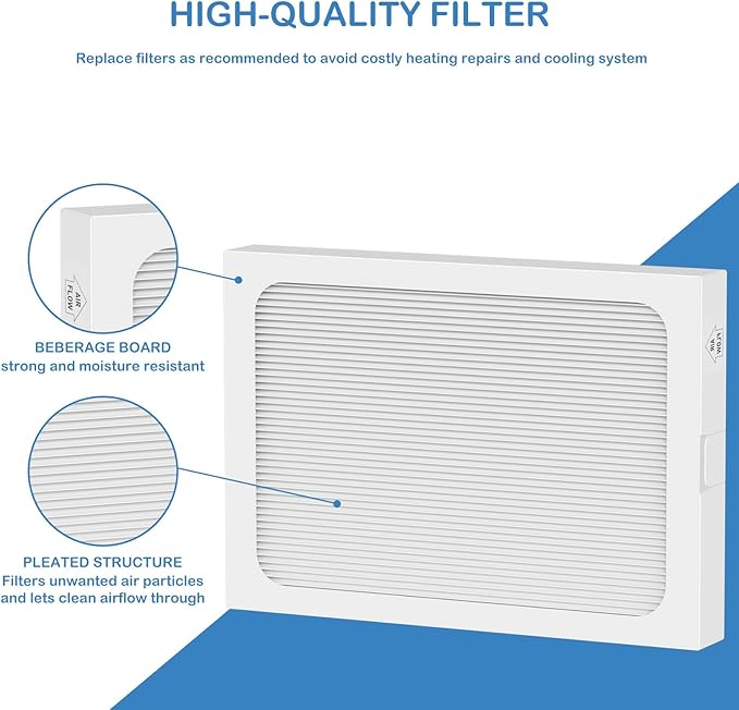 9 x 11 x 1 MERV 13 Replacement Dehumidifier Filter Compatible - Image 4