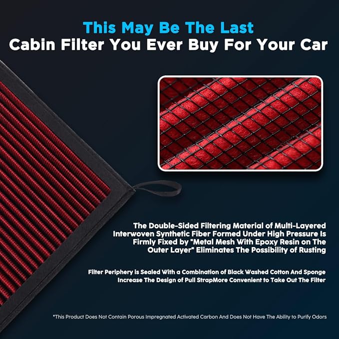 HANN&CO Washable Reusable High Flow Durable Cabin Air Filter（HCC2141-X） | - Image 3