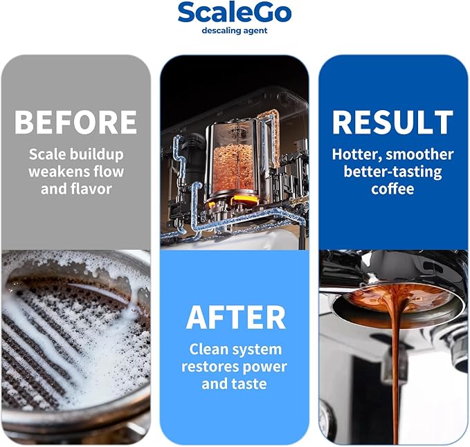 Coffee Machine Cleaner & Descaler | Citric Acid Descaling Powder | Pre-measured - Image 3