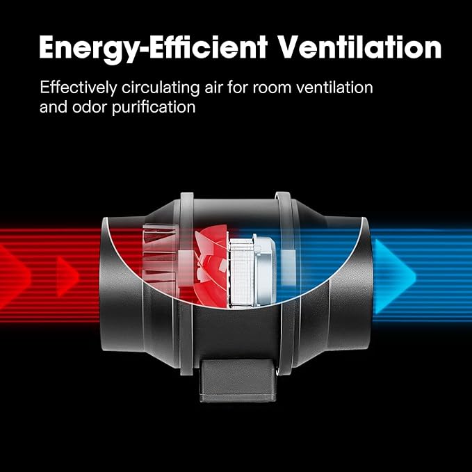 VIVOSUN R4 4 Inch 190 CFM Inline Duct Ventilation Fan - Image 3