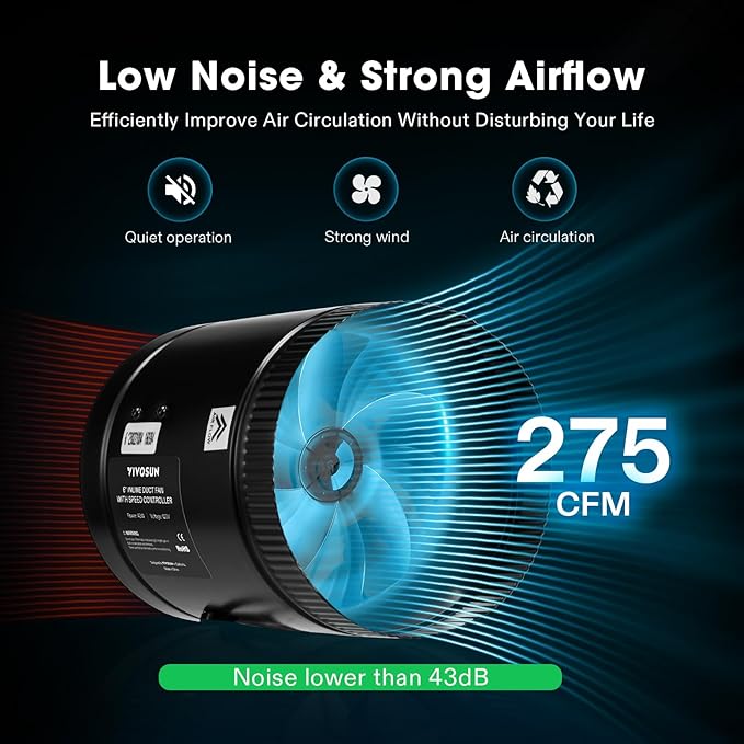 VIVOSUN Inline Booster Duct Fan 6” 275 CFM - Image 3