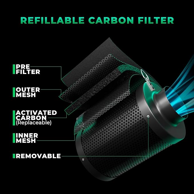 MARS HYDRO 2025 New Version iFresh 6 Inch Smart Inline Fan Combo, - Image 6