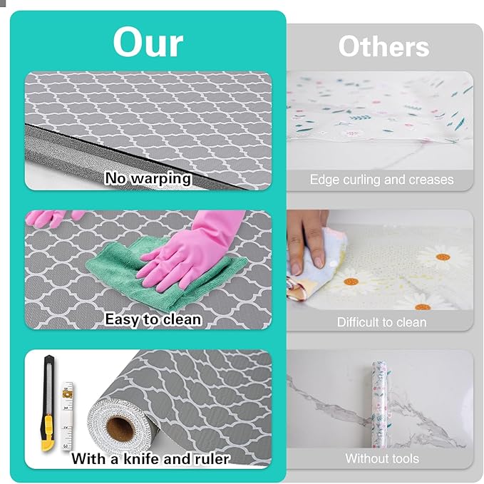 Drawer and Shelf Liner for Kitchen Cabinet, Non-Adhesive Cabinet Liner 24in x - Image 6